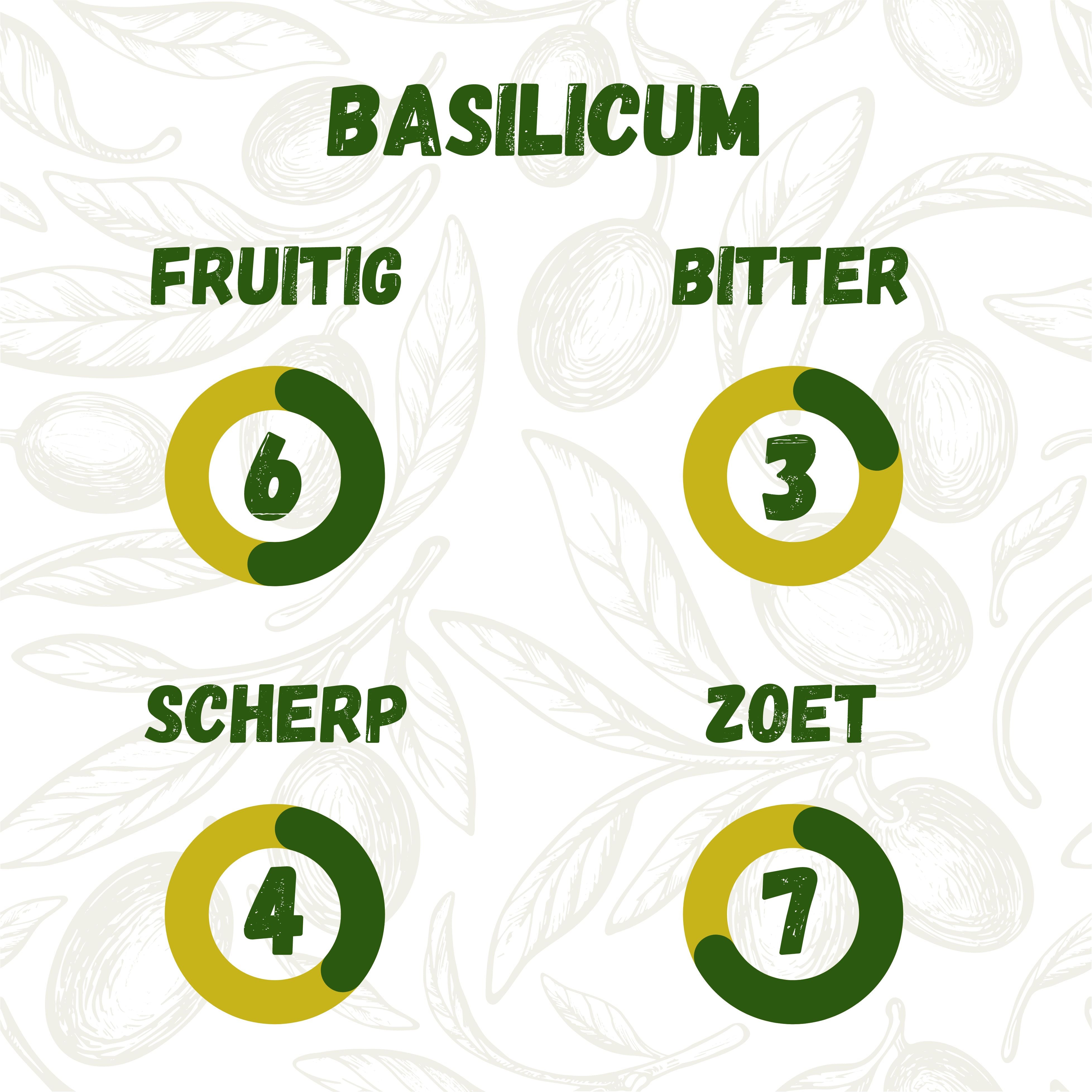 Basilicum - extra vierge olijfolie